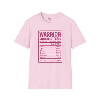 Warrior Nutrition Facts -October Breast Cancer